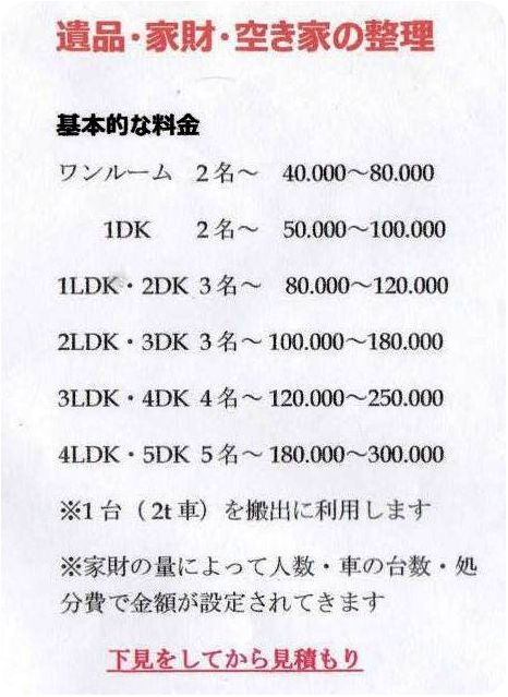 (有)北陸美建